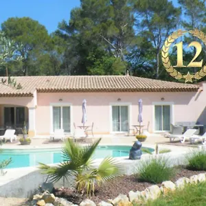 Domaine Sans Soucis Fayence